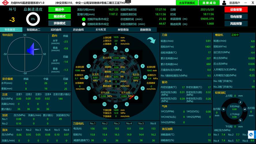 華力信科技助力深圳地鐵8號(hào)線 中交天和310tbm/土壓雙模盾構(gòu)機(jī)應(yīng)用案例